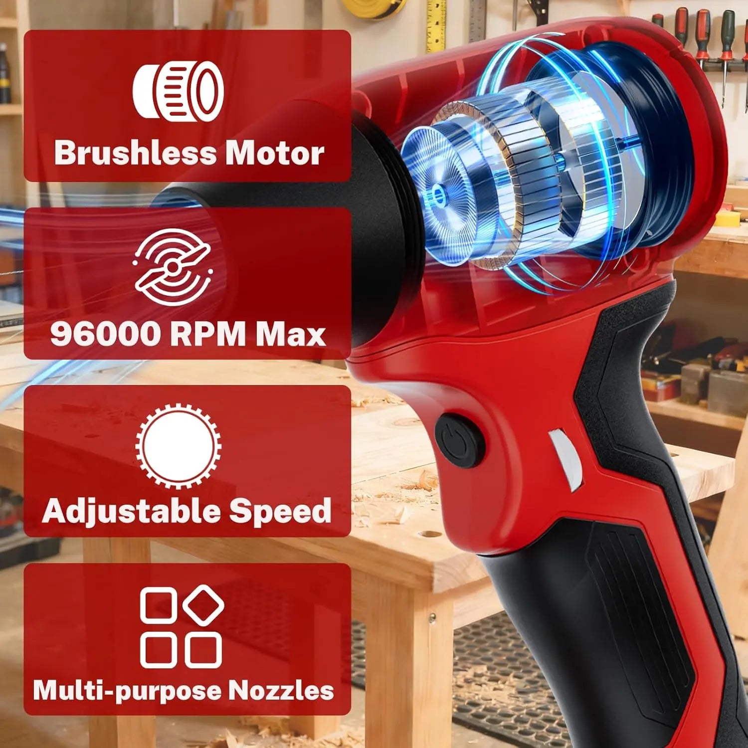 Awoyisa Cordless Dust Cleaning Blower, Compatible with Milwaukee M18 18V Battery. This Handheld Leaf Blower with Turbo Jet Fan and Nozzles Works Great for Garden Maintenance, Car Drying, Leaf and Dust Removal. （Battery Not Included.）