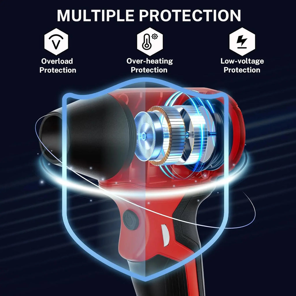 Awoyisa Cordless Dust Cleaning Blower, Compatible with Milwaukee M18 18V Battery. This Handheld Leaf Blower with Turbo Jet Fan and Nozzles Works Great for Garden Maintenance, Car Drying, Leaf and Dust Removal. （Battery Not Included.）